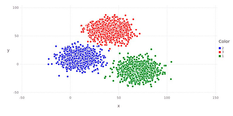 mantenimiento predictivo grúas